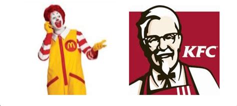 The Art of Advertising: How KFC Uses Mascots to Sell Chicken